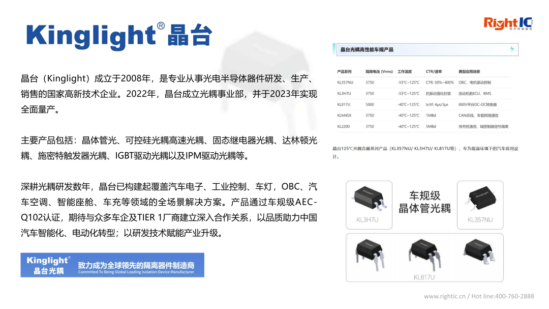 3 代理品牌Linecard20251014_18.png